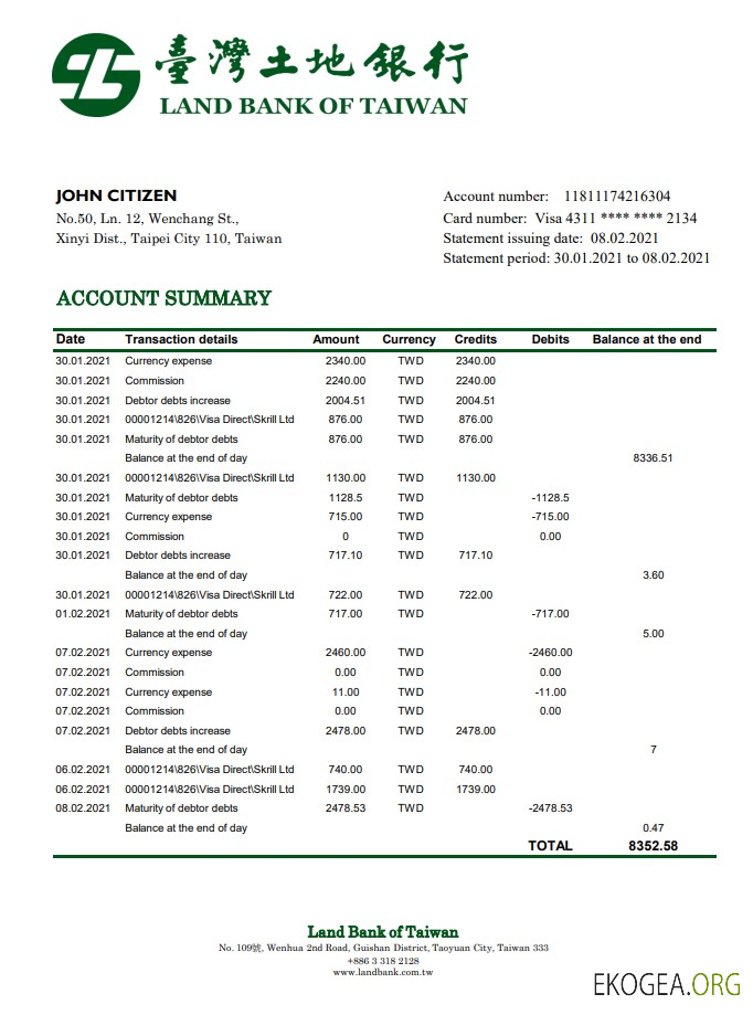 Banque foncière de Taiwan de Taiwan excel pdf